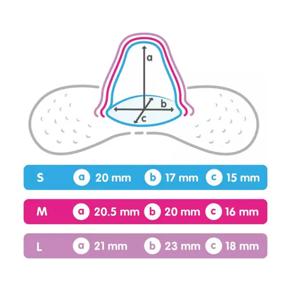 MAM - Nipple Shield / Nipple Protector - Size L